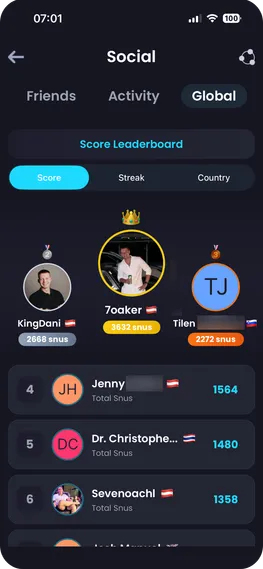 Breezer App – Global snus ranking leaderboard